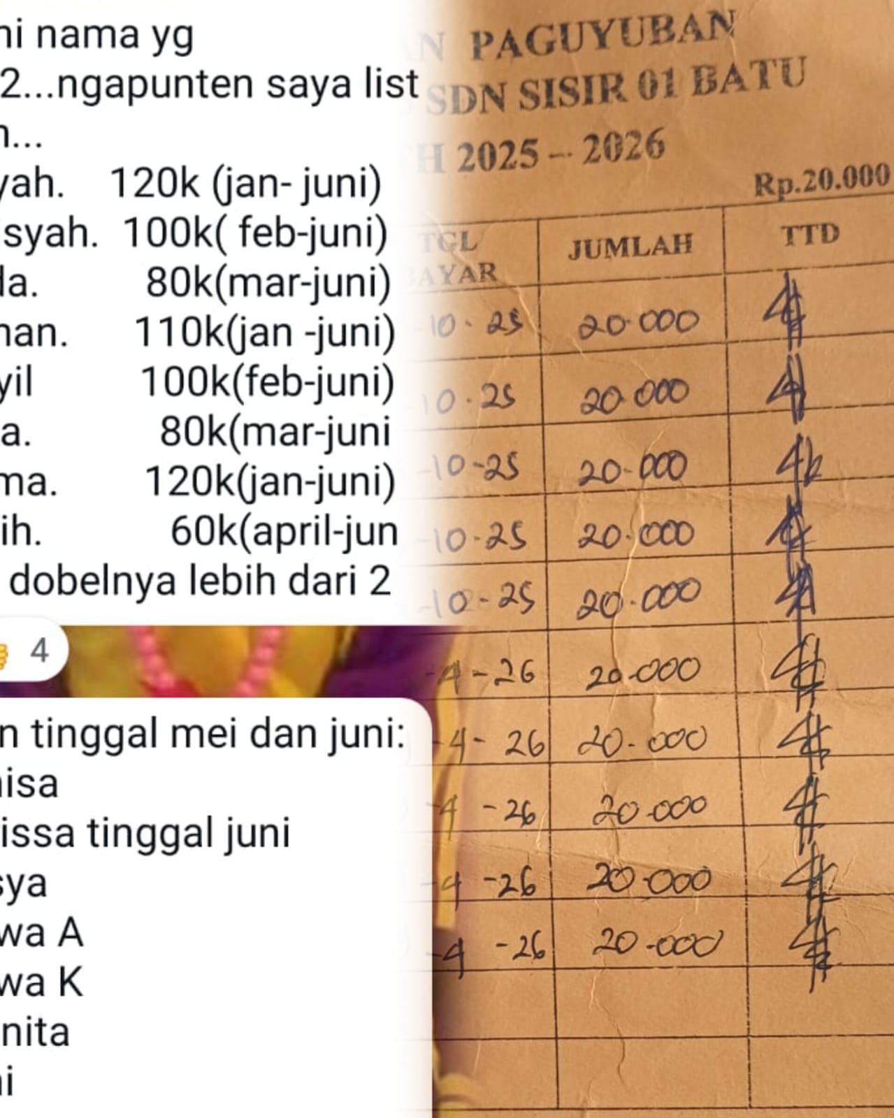 Dugaan Pungli Berkedok Iuran di SDN Sisir 1 Batu Mencuat, Wali Murid Menjerit: Katanya Sekolah Negeri Gratis?